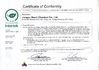 China Jiangsu World Chemical Co., Ltd Certificações